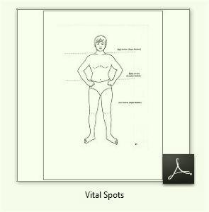 Vital Spots